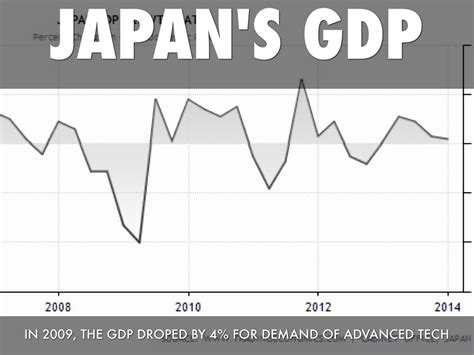 日経平均とTOPIXが示す日本経済の現状とは？