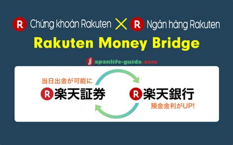 楽天マネーブリッジ金利、今がチャンス？！知らないと損するポイントを徹底解説！