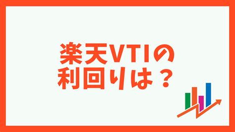 楽天・全米株式インデックス・ファンド 利回りはどうなのか？